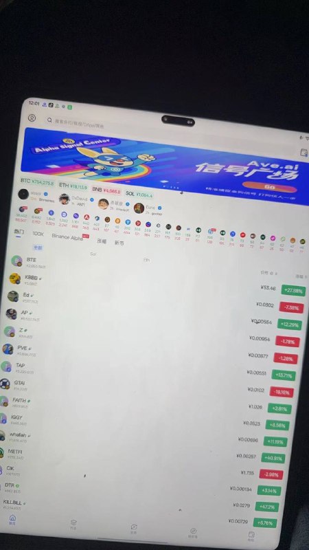 AVE热门干第一了🎉