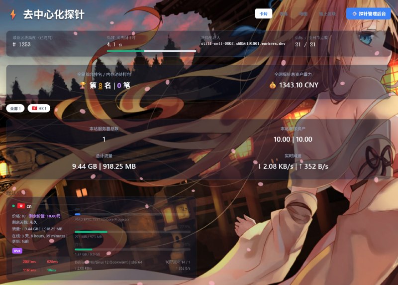 最新代码覆盖更新一下，可以一起愉快的参与互联互通，加入排行榜了