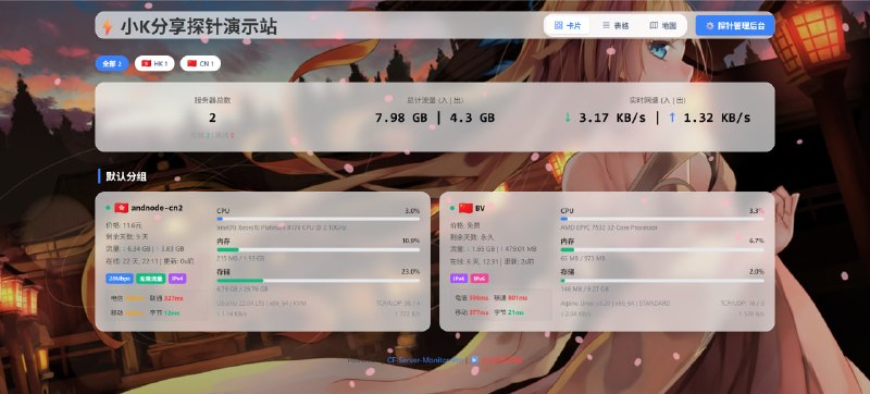 演示站
