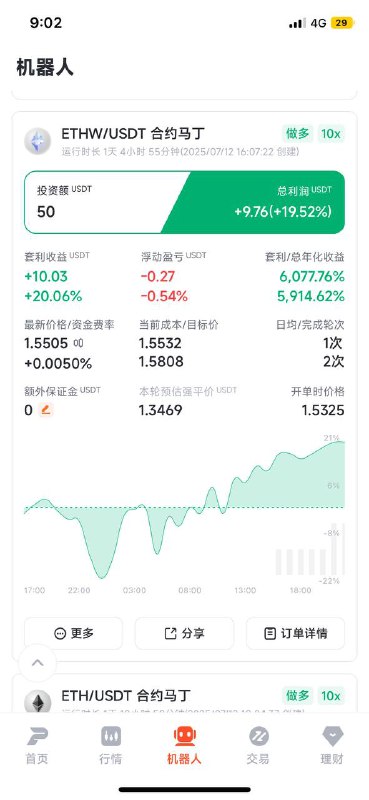 50u马丁开起来，ethw貌似波动性不错啊派网交易所注册