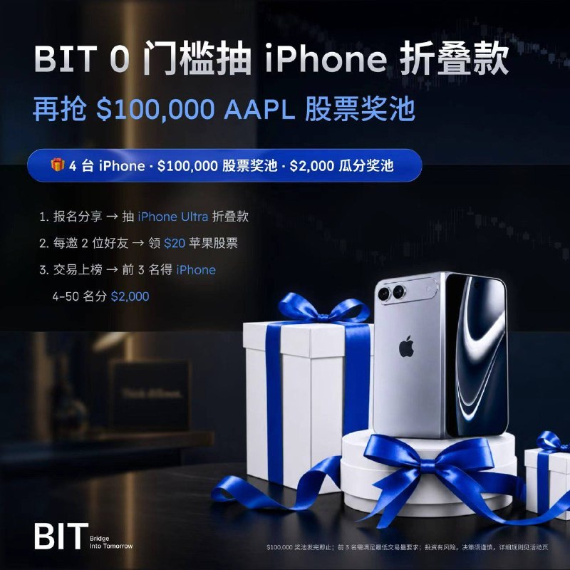 Bit 美股9月活动BIT美股券商新人开户链接