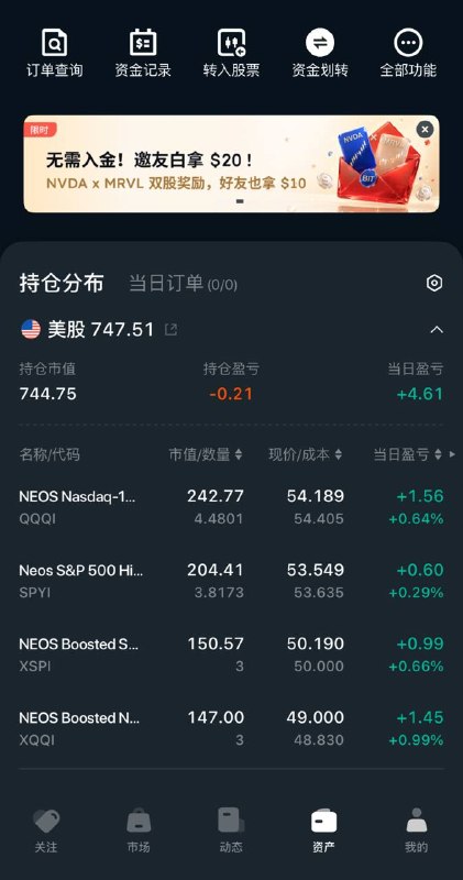 Bit 美股首月建仓完毕BIT美股券商新人开户链接