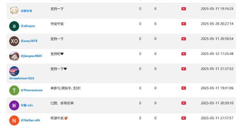 20张pokepay虚拟卡中奖用户20张pokepay虚拟卡中奖用户