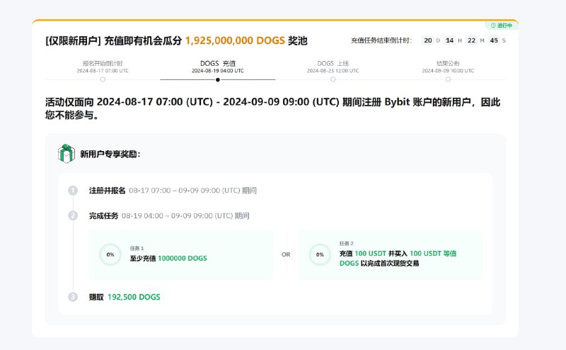 ByBIT  电报dogs活动，需要报名，新老用户都可以参与，新用户直接赚取192,500 DOGS   活动链接 