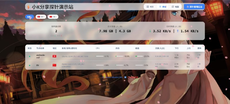 演示站